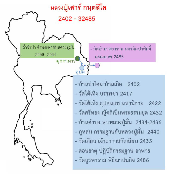 หลวงปู่เสาร์ กนฺตสีโล